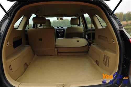 爬山涉水零壓力 4款自主硬派越野SUV導購