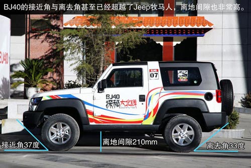 北京汽車 B40 實拍 圖解 圖片