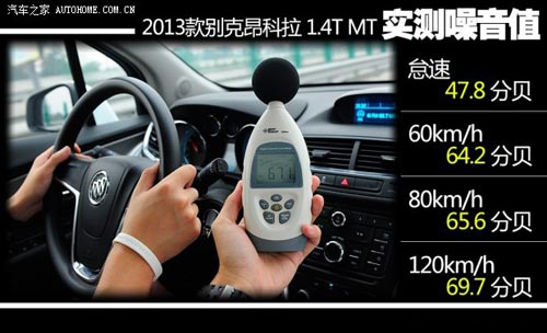 別克通用別克昂科拉ENCORE2013款 1.4T 手動(dòng)兩驅(qū)進(jìn)取型