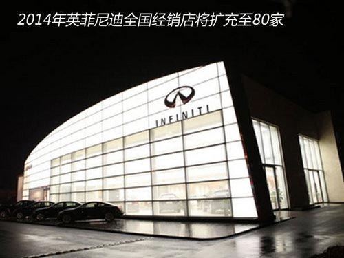 6款新車/4S店達80家 英菲尼迪2014年規劃