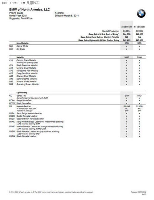 全新寶馬X4車(chē)型配置泄露 選裝配置豐富