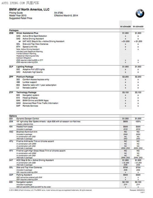 全新寶馬X4車(chē)型配置泄露 選裝配置豐富