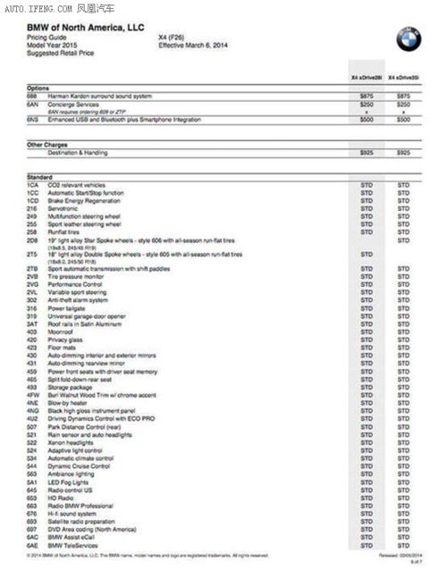 全新寶馬X4車(chē)型配置泄露 選裝配置豐富