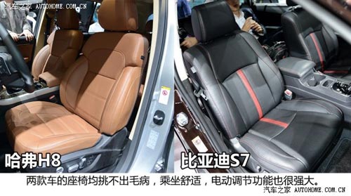 比亞迪比亞迪比亞迪S72013款 基本型