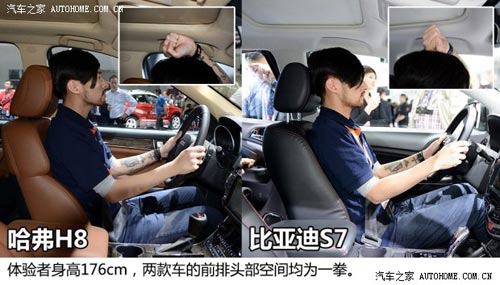 比亞迪比亞迪比亞迪S72013款 基本型